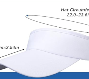 Personalized Visor