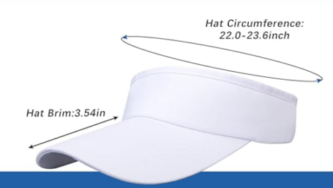 Personalized Visor